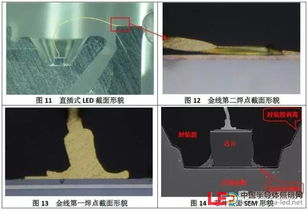 直插式LED“死燈”原因全面解析 從生產(chǎn)到應(yīng)用的全鏈路故障排查